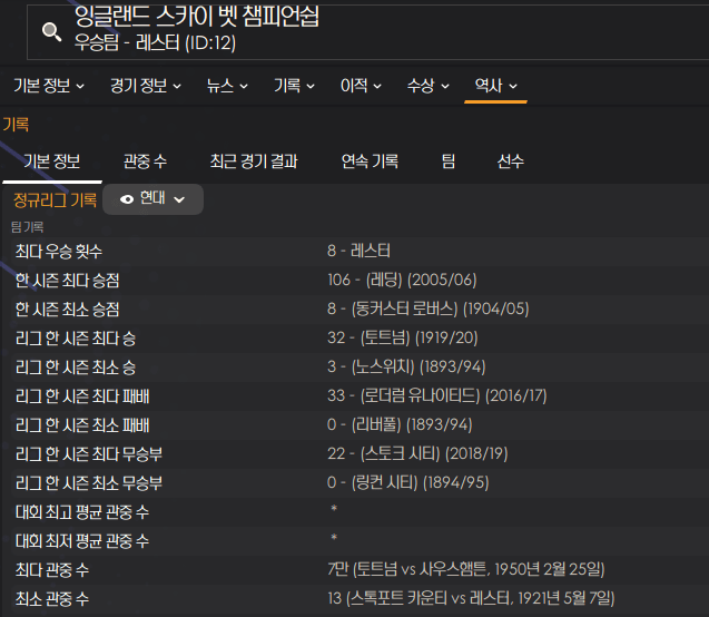 image.png 토트넘이 1등인 특이한 기록