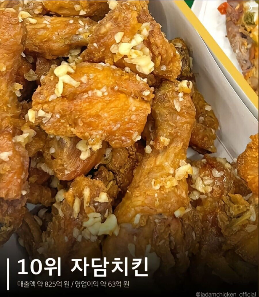 469fbedaca30c3a6d7080375898d94be96506394.jpg 치킨 브랜드 매출 순위