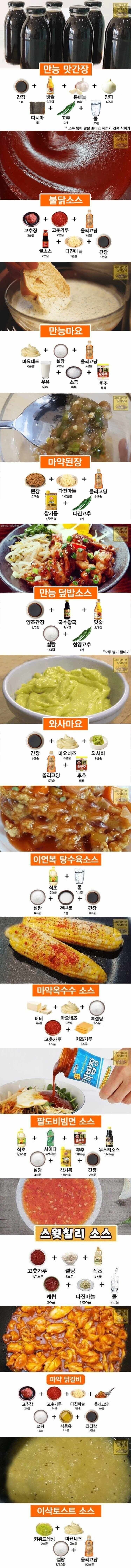 32b7d6f2a984bc51bb14e4e1ec61d0a3d0774b12.jpg 요리 초보들이 알아두면 좋은 소스