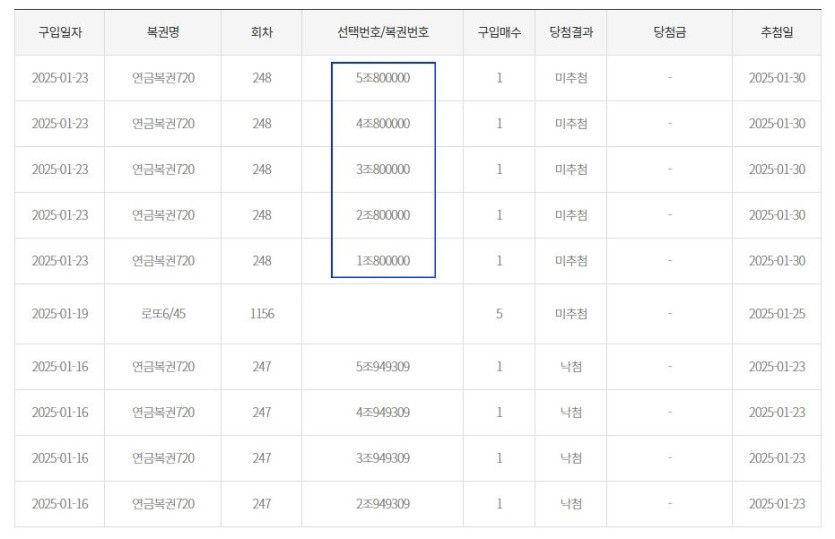 복권 이런거 자랑해도 되나