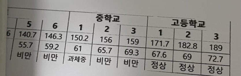 성장기말년에로또맞아버린학생1.jpg 성장기 말년에 로또 맞아버린 학생.jpg